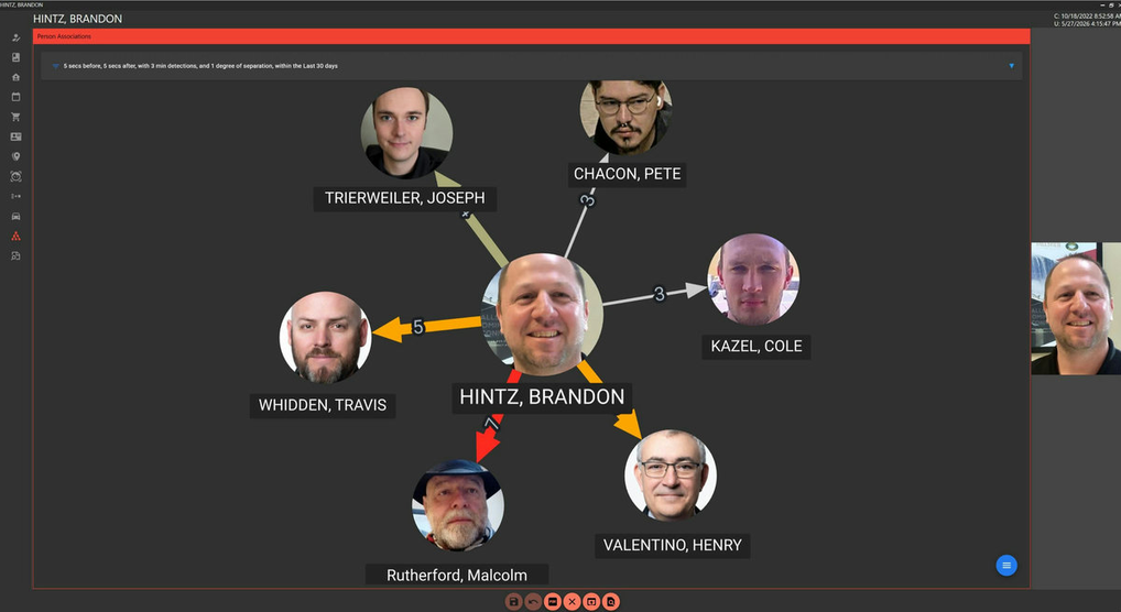 The association graph, a subject linked to everyone they are seen with