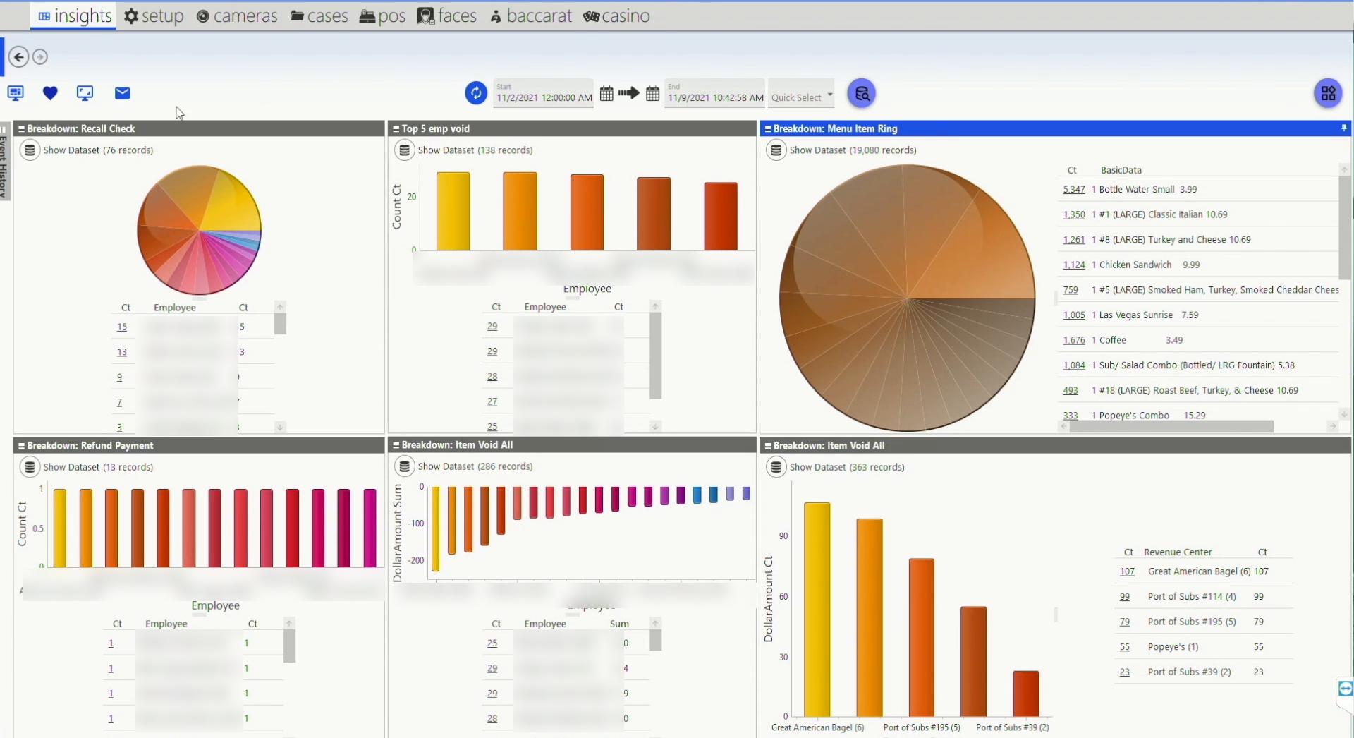 POS Asset Protection Suite