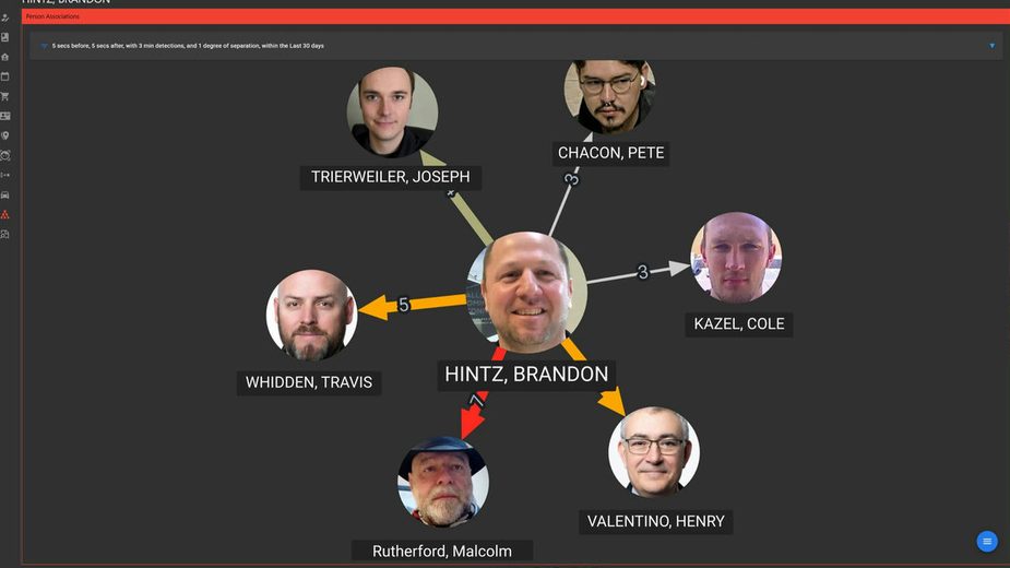 eConnect person associations graph linking recognized faces